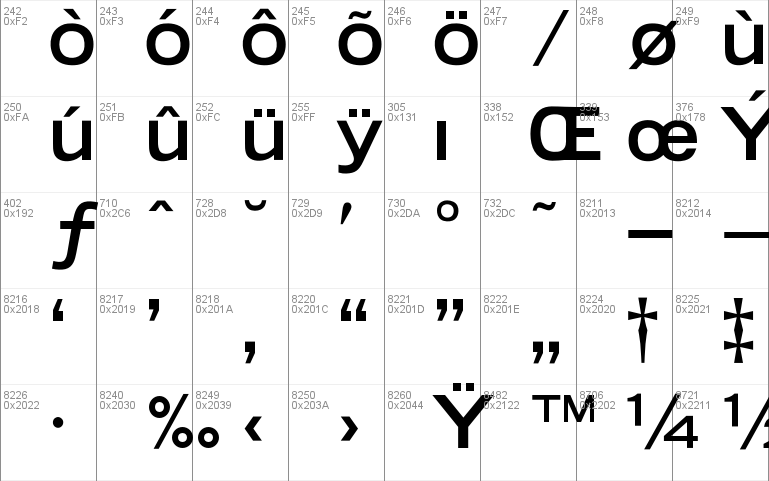 OPTITomasoBold-Extended Font