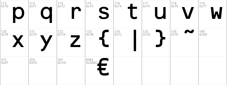 apple ocr b mt font