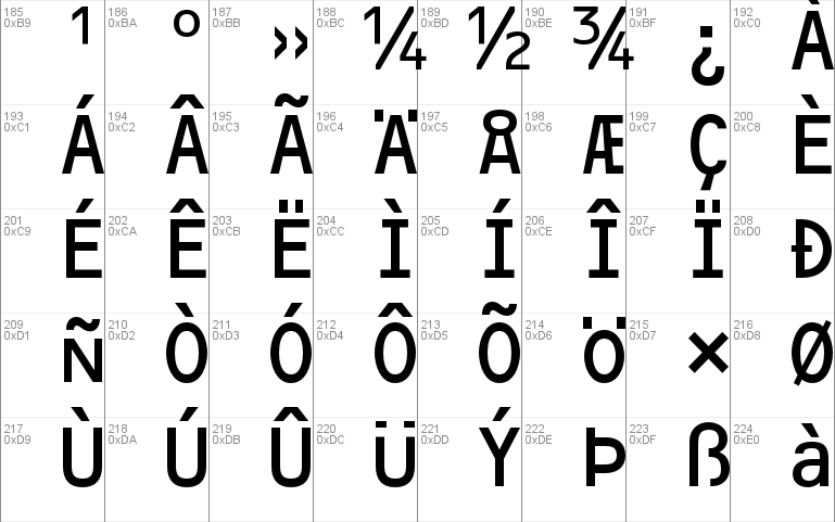 ocr font type