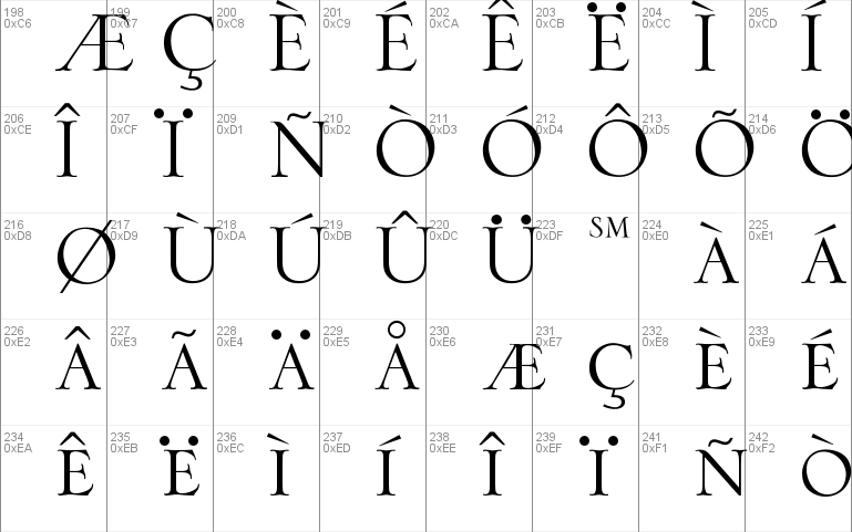 OPTISerlio Font