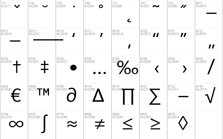 Oxygen Mono