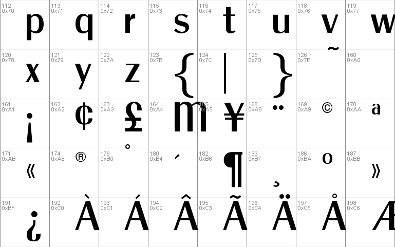 OPTIRadiant-Medium Font