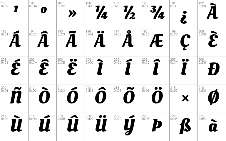 Oleo Script