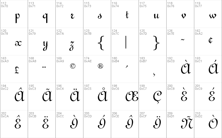 OPTITypoC-Upright Font