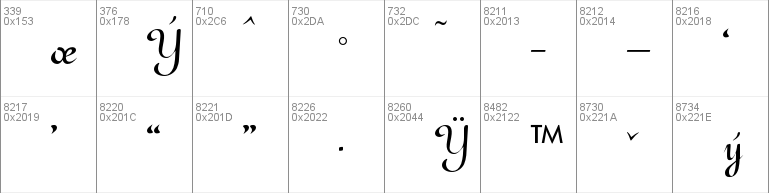 OPTITypoC-Upright Font