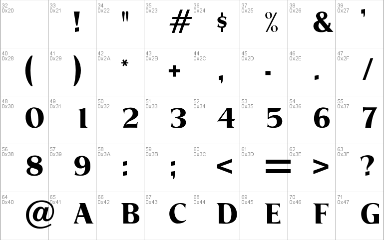 OPTIPrescribeBold-Agency Font