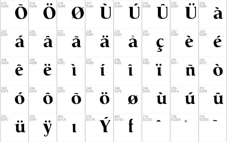 OPTIPrescribeBold-Agency Font