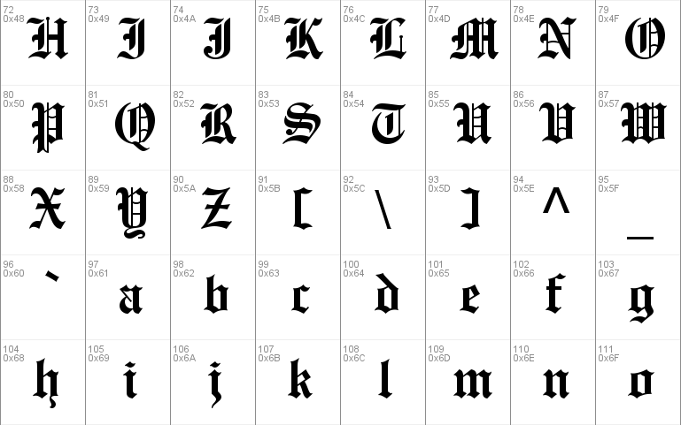 free old english fonts for commercial use
