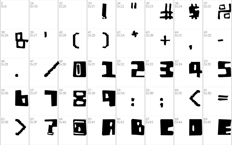 Orthotopes