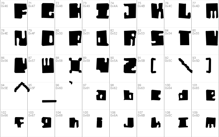 Orthotopes