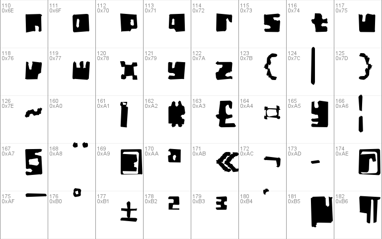 Orthotopes