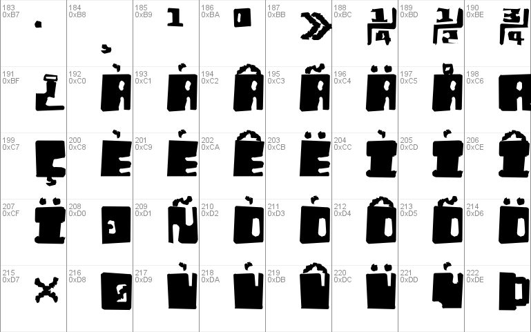 Orthotopes