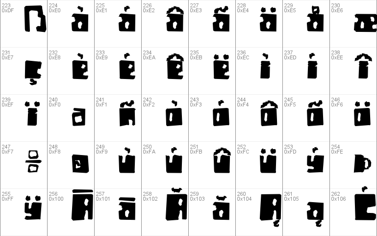 Orthotopes