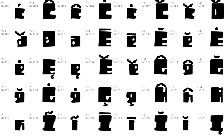 Orthotopes