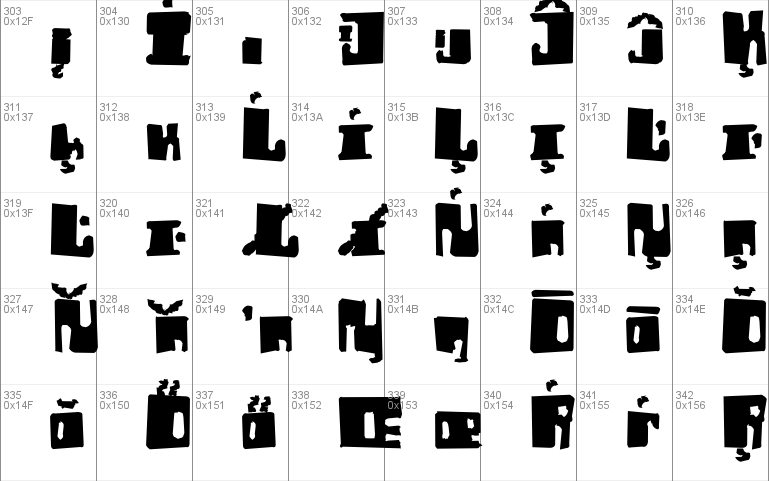 Orthotopes