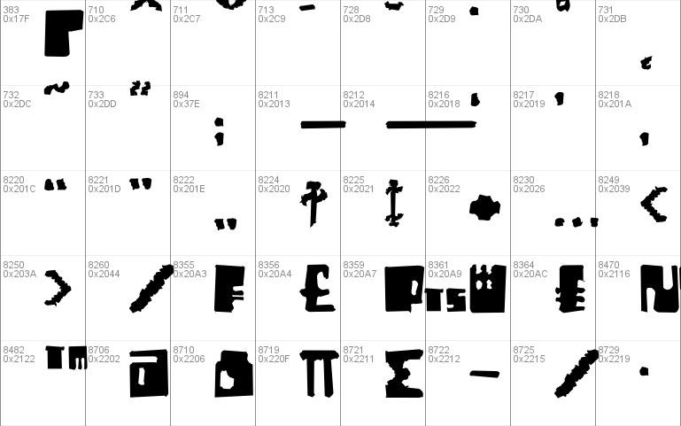 Orthotopes