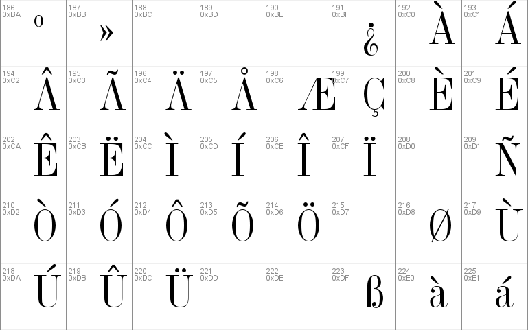 OPTITorry Font