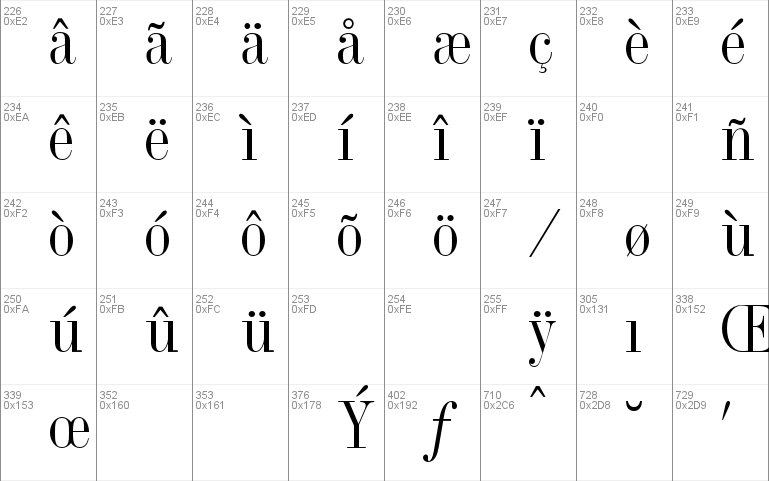 OPTITorry Font