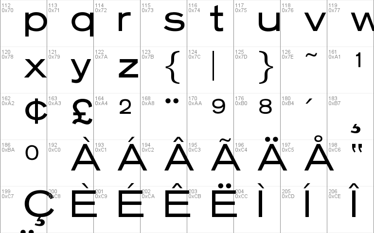 OPTIStaines-Extended Font