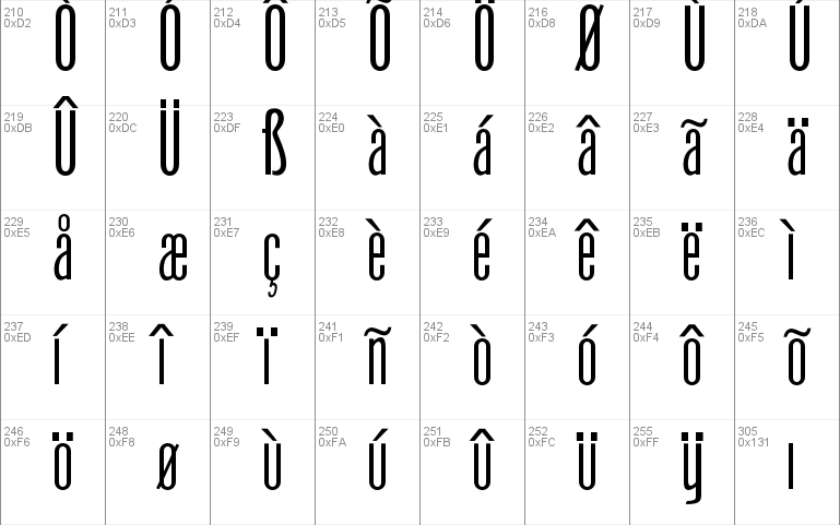 OPTIPhoenix-Nine Font