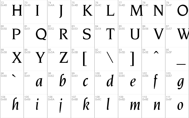 OPTINonoy-MediumItalic Font