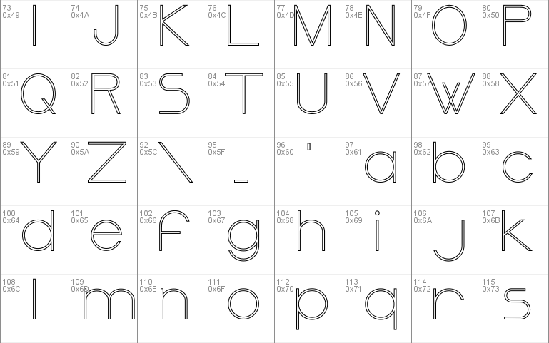 Ormont Outline