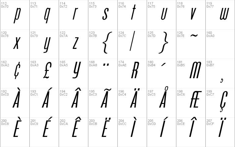 OPTIPhoenix-Nine-Italic Font