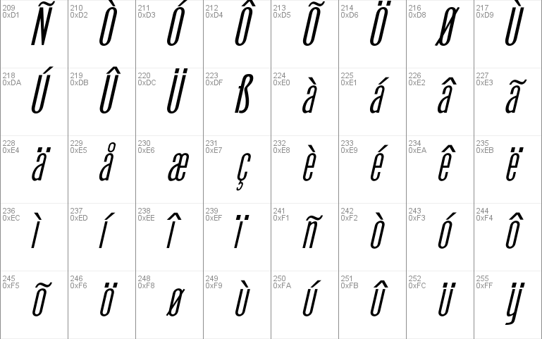 OPTIPhoenix-Nine-Italic Font