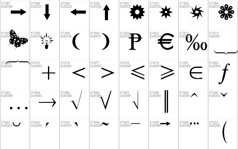 OpenSymbol