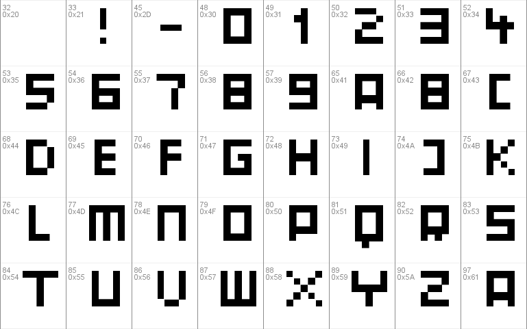 Orphan Font