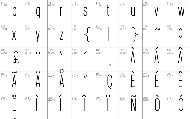 OPTIVenusLight-Cond Font