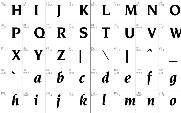 OPTINonoy-BoldItalic Font