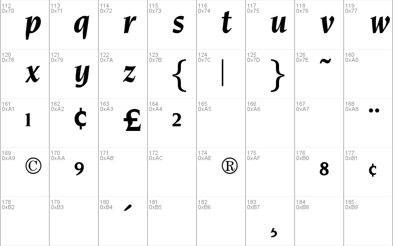 OPTINonoy-BoldItalic Font