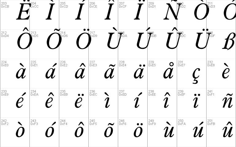 OPTIPlanet-Italic Font