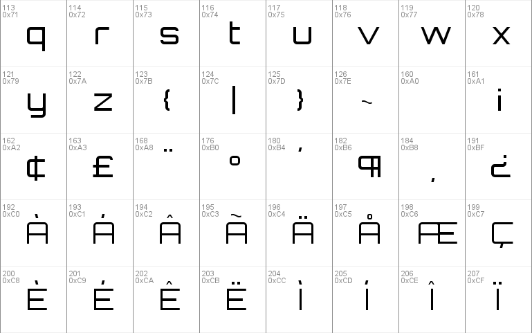 microsoft fonts closer to orbitron font