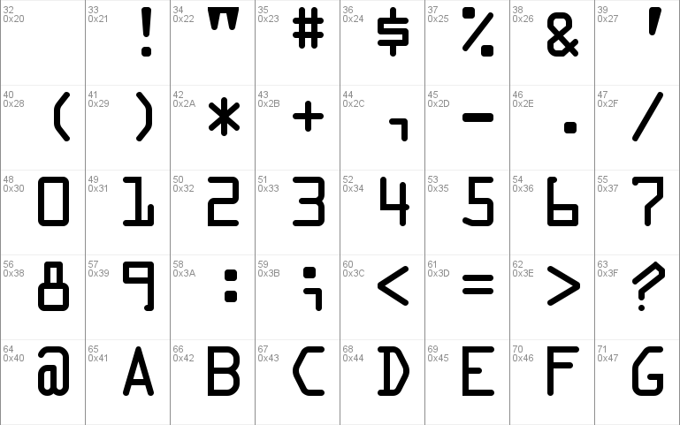 ocr font android
