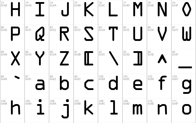 example of ocr font