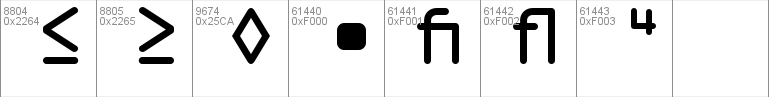 ocr font like