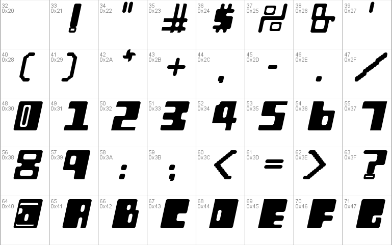 Orthotopes Font