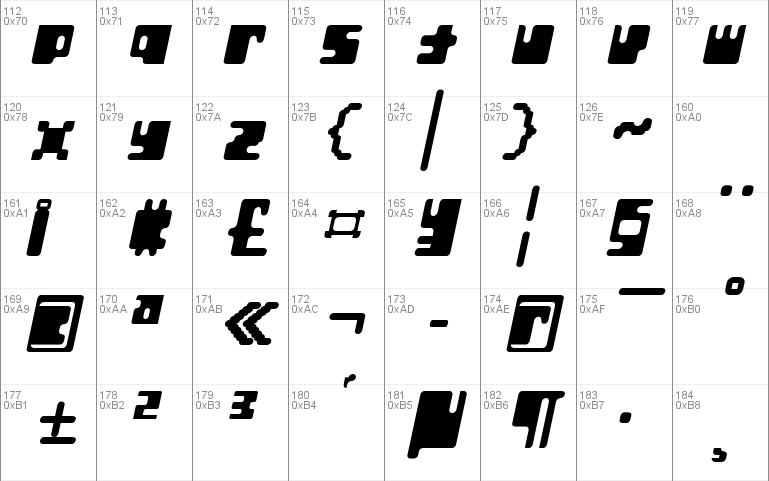 Orthotopes Font