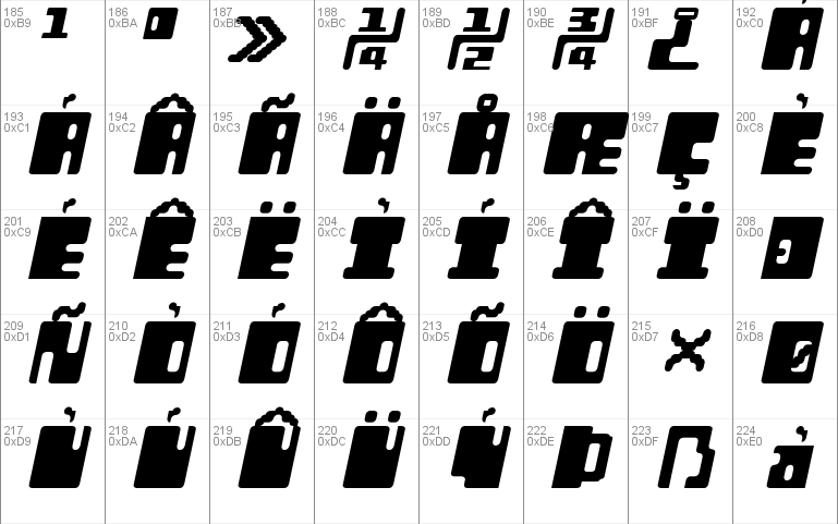 Orthotopes Font