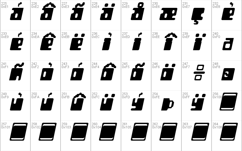 Orthotopes Font