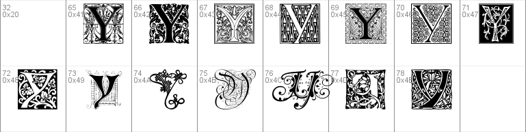 Ornamental Initials Y