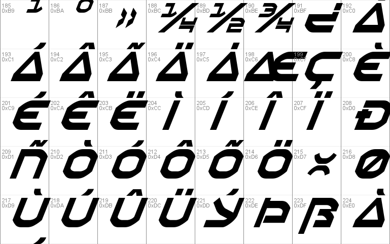 Oberon Condensed Italic