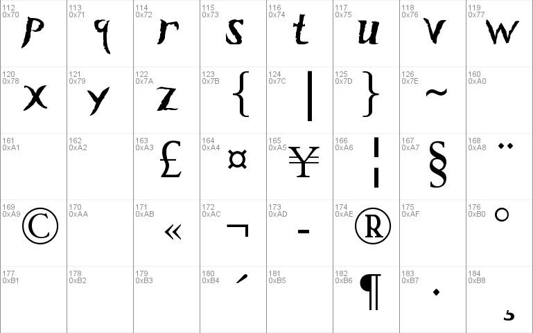 Prince of Persia Game Font