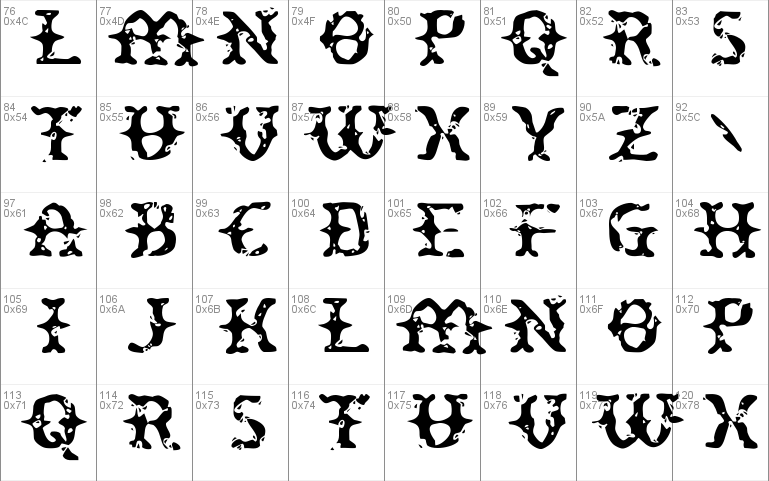 Peatloaf Font