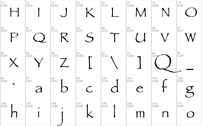 papyrus font generator copy and paste