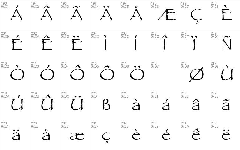 capy and paste papyrus font