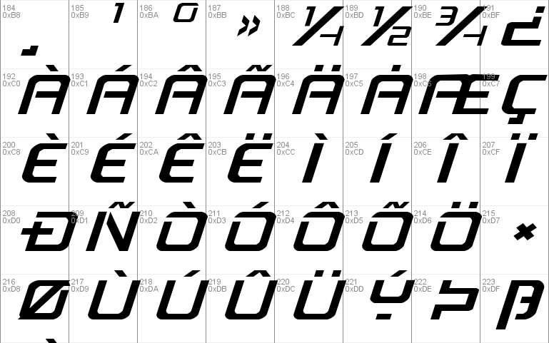 PsYonic VII Expanded Italic