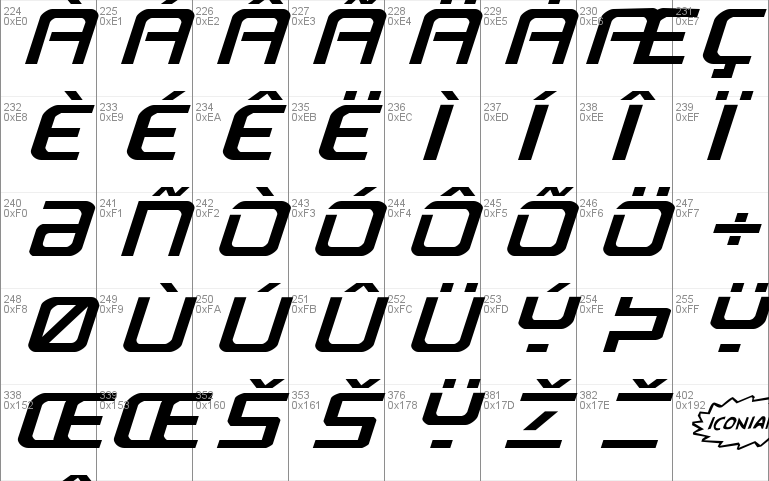 PsYonic VII Expanded Italic